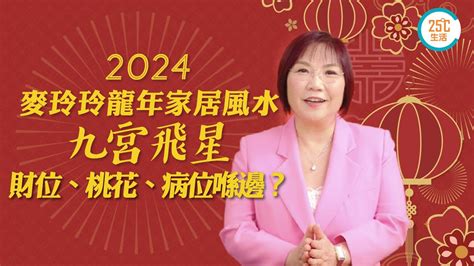 龍龜擺放位置2024|2024風水佈局｜麥玲玲推介6大簡易風水陣及擺設＋龍 